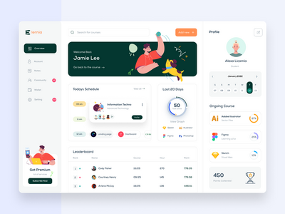 电子学习仪表板设计(eLearning Dashboard Design)