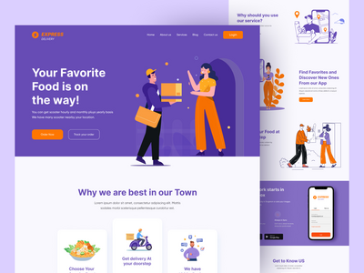 交付登陆页面(Delivery Landing page)