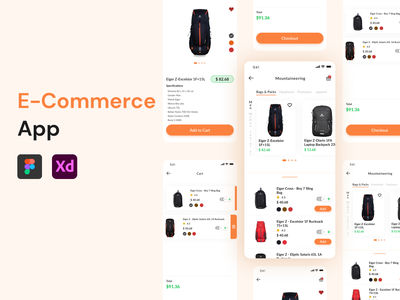 电子商务(E Commerce)
