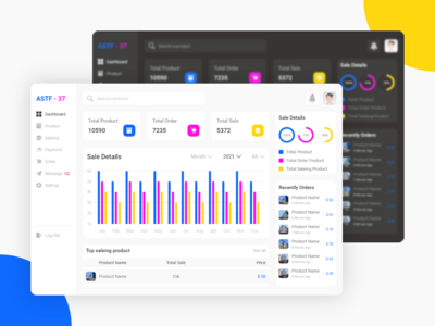 电子商务仪表板（第 1 部分）(E-Commerce Dashboard (part-1))