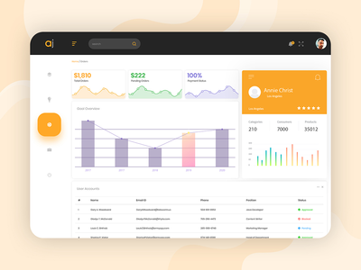 获得管理员仪表板 UI 模型(Earn Admin Dashboard UI Mockup)