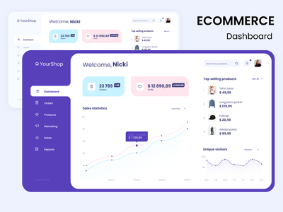 电子商务仪表板(Ecommerce dashboard)