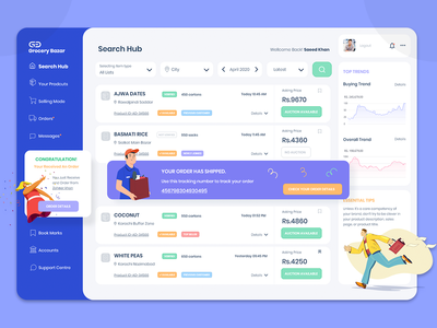 电子商务仪表板模板(Ecommerce dashboard template)