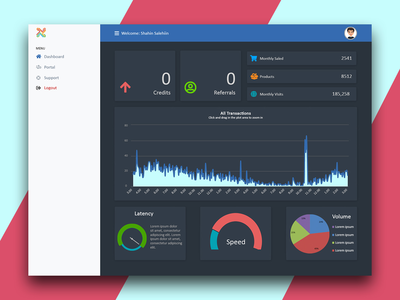铅仪表板(Lead Dashboard)