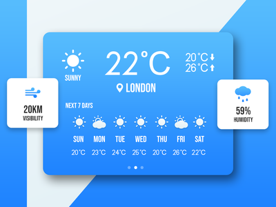 最小天气应用程序(Minimal Weather App)