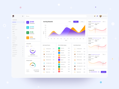 Elux-电子商务管理模板(Elux-eCommerce Admin Template)