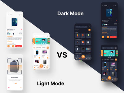 电子商务(E-commerce)