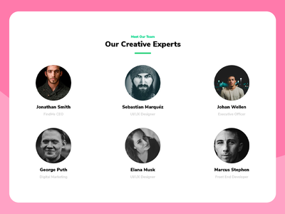 员工组件(Employee Component)