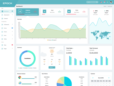 Epoch - 响应式 Bootstrap 4 管理模板(Epoch - Responsive Bootstrap 4 Admin Template)