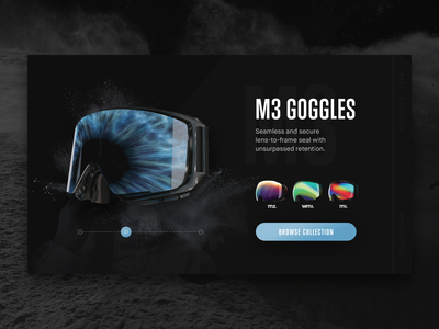 匿名产品概述(Anon Product Overview)