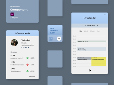 仪表板组件 - 事件(Dashboard Components - Events)