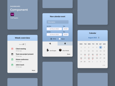 仪表板组件 - 事件(Dashboard Components - Events)