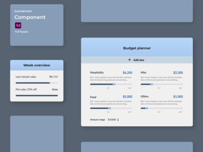 仪表板组件 - 事件(Dashboard Components - Events)