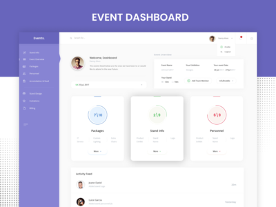 活动仪表板(Event dashboard)