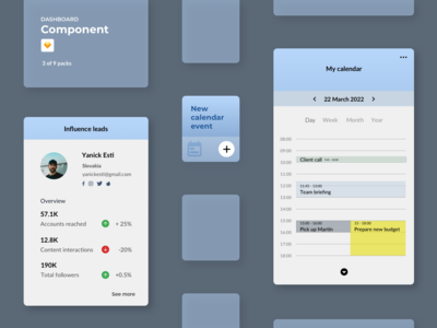 仪表板组件 - 事件(Dashboard Components - Events)