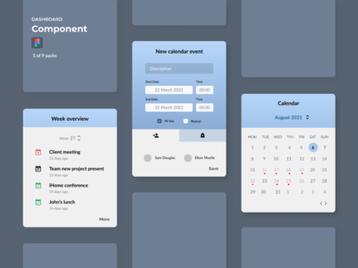 仪表板组件 - 事件(Dashboard Components - Events)