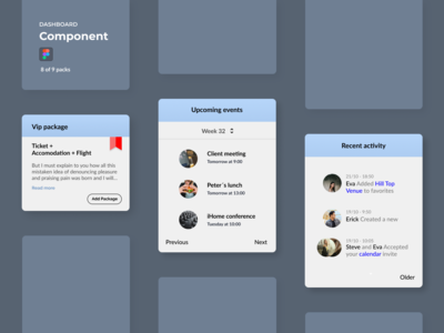仪表板组件 - 事件(Dashboard Components - Events)