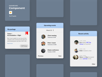 仪表板组件 - 事件(Dashboard Components - Events)