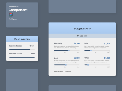 仪表板组件 - 事件(Dashboard Components - Events)