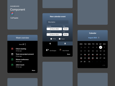 仪表板组件 - 事件(Dashboard Components - Events)