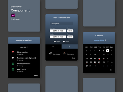 仪表板组件 - 事件(Dashboard Components - Events)