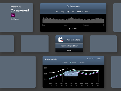仪表板组件 - 事件(Dashboard Components - Events)