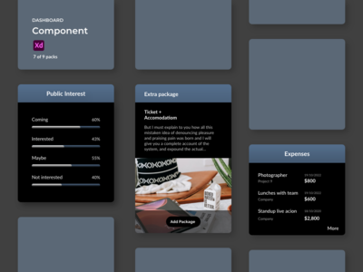 仪表板组件 - 事件(Dashboard Components - Events)