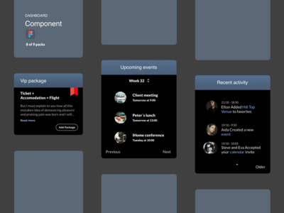 仪表板组件 - 事件(Dashboard Components - Events)