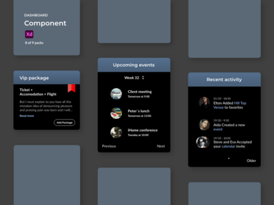 仪表板组件 - 事件(Dashboard Components - Events)