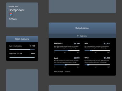 仪表板组件 - 事件(Dashboard Components - Events)