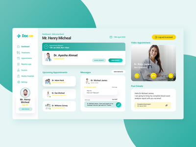 医生仪表板(Doctor Dashboard)