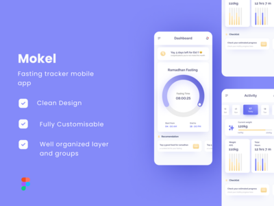 禁食追踪器移动应用程序(Fasting Tracker Mobile App)