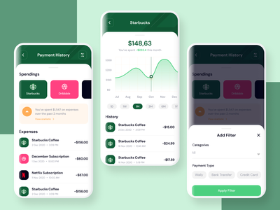 Fastpay - 钱包应用程序 UI 套件 #7(Fastpay - Wallet app ui kit #7)