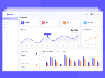 管理员仪表板(Admin Dashboard)
