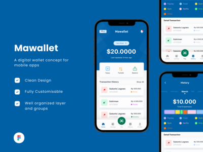 数字钱包手机应用程序 - Mawallet(Digital Wallet Mobile App - Mawallet)