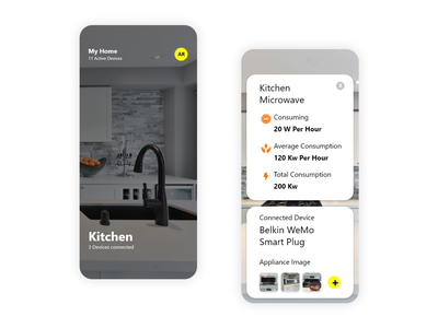 厨房用户界面(Kitchen UI)
