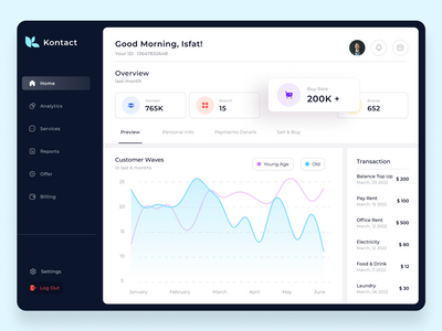 联系（管理仪表板）(Kontact (Admin Dashboard))