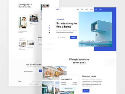 房地产(Real estate)