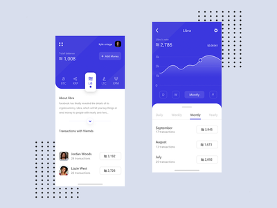 Libra 加密货币应用程序(Libra Cryptocurrency App)