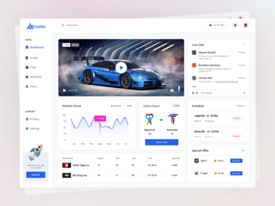 实时流仪表板。(Live Stream Dashboard.)