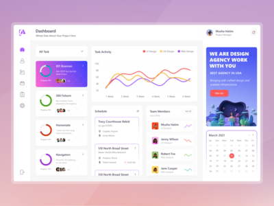 项目管理仪表板(Project Management Dashboard)