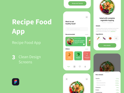 食谱食品应用程序 UI 工具包模板(Recipe Food App UI Kit Template)