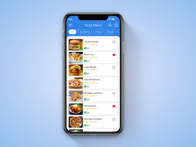 餐厅类别(Restaurant  Categories)