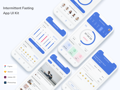 间歇性禁食应用程序 UI 套件(Intermittent Fasting App UI Kit)