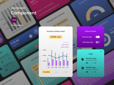 仪表板组件 - 收入(Dashboard Components - Revenue)