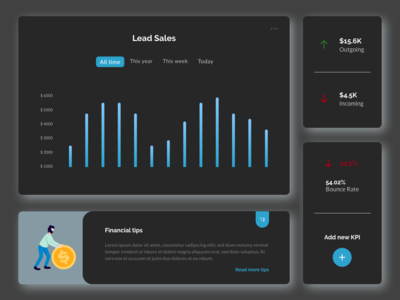财务仪表板组件(Financial Dashboard Components)