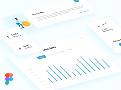 财务仪表板组件(Financial Dashboard Components)