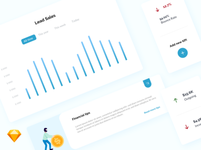 财务仪表板组件(Financial Dashboard Components)