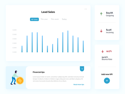 财务仪表板组件(Financial Dashboard Components)
