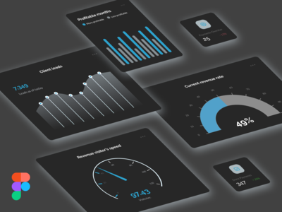 收入仪表板组件暗模式(Revenue Dashboard Components Dark Mode)